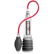 Bathmate HydroMax X40 Extreme Clear Penis Pump
